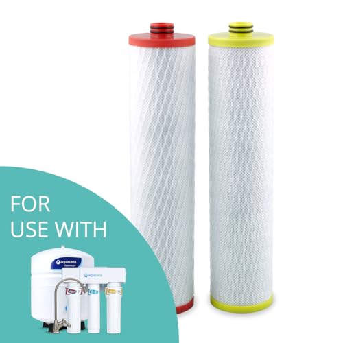 Replacement Filter Cartridges