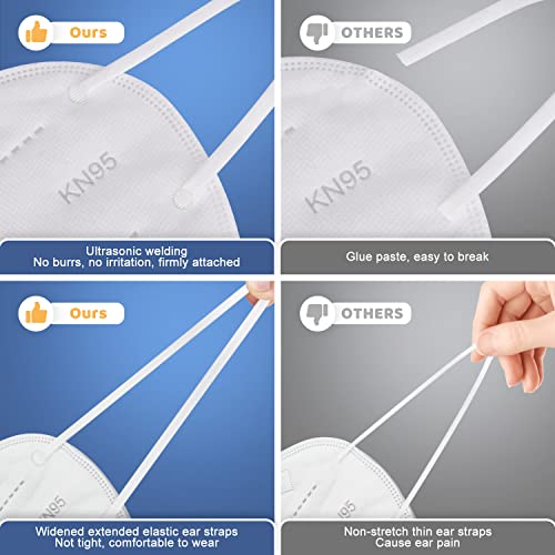 KN95 Face Mask 60 Pack White (60 Count)
