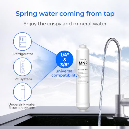 MNR35 Remineralization Filter Compatible with Undersink RO System