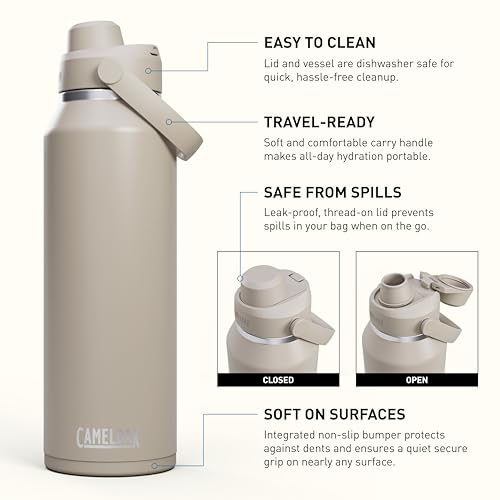 Thrive Chug Stainless Steel Water Bottle 40oz