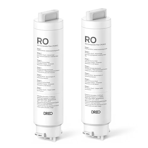2 Pack Reverse Osmosis Water Filter (2 Count)