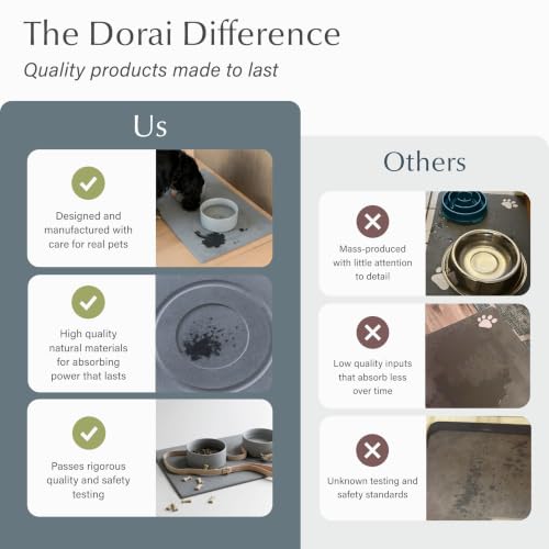 Home Ceramic Dog Bowls + Stone Drying Mat