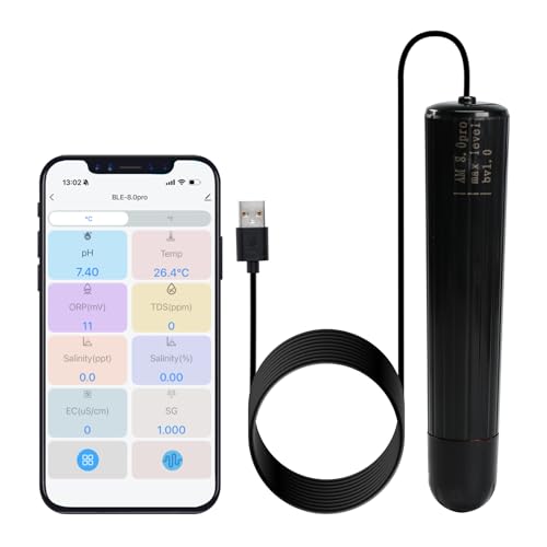 Smart Water Quality Monitor
