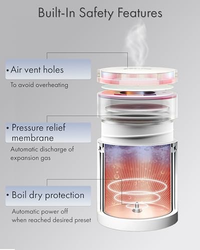 Portable Travel Small Mini Electric Kettle