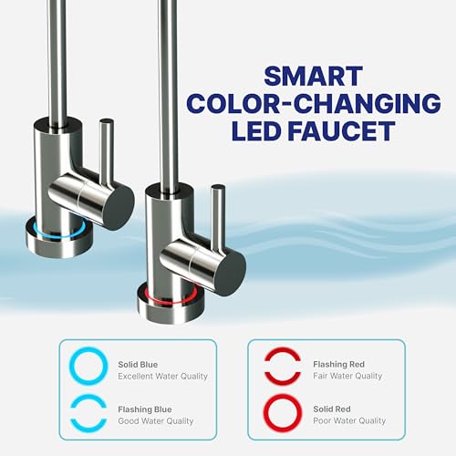 Tankless 7 Stage Reverse Osmosis System