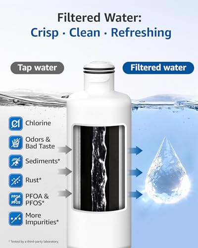 MB F45 Water Filter Replacement for Samsung® DA97