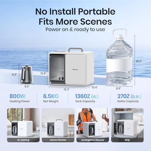 Countertop Reverse Osmosis Water Filter System