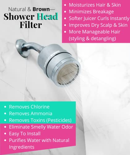 Shower Filter