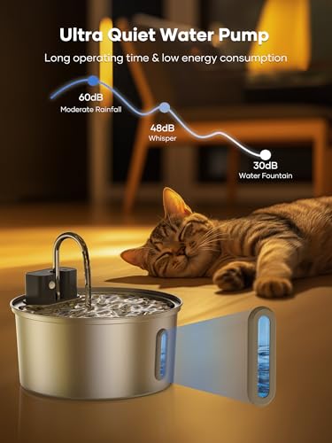 Wireless Cat Fountain 10 Filters