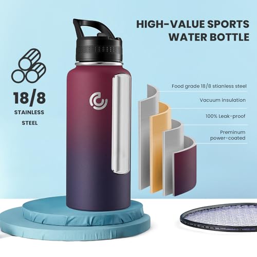 32oz Sports Water Bottle