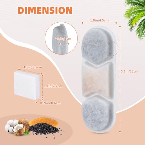 8 Pack Dog Fountain Filter Replacement for Zuqqony 12L