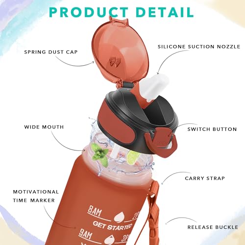 32 oz Drinking Water Bottle with Times to Drink and Straw