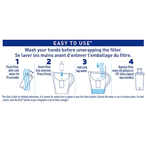 Water Pitcher