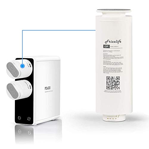 ASR211 Replacement Filter Cartridge For PD600