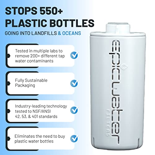Everywhere Bottle Filter Complete Filter