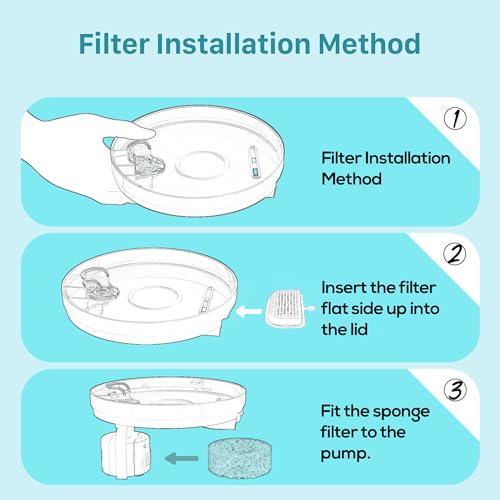 Cat Water Fountain Filter