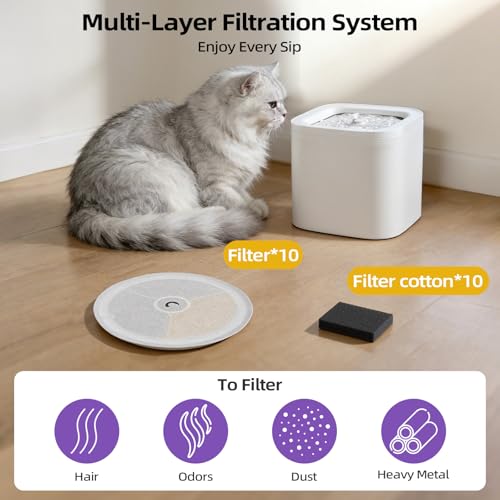 Upgraded Filter Units 3.0 for Cat Water Fountain E versweet 2S (10 Count)