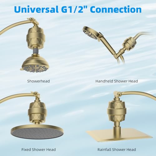 High Output 20 Stage Shower Filter for Hard Water