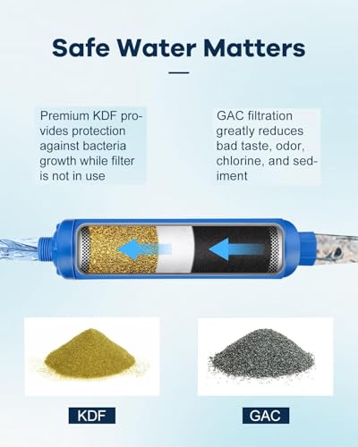 RV Inline Water Filter with 2 Flexible Hose Protector (2 Count)