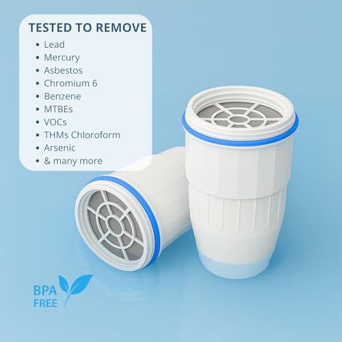 Water Filter Replacement Compatible with ZeroWater Pitchers and Dispensers ZR (3 Count)