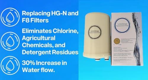 High Grade Water Filter Replacement