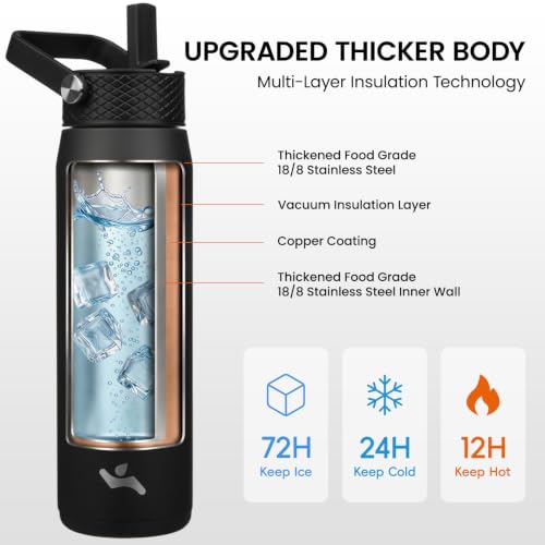 25 oz Insulated Stainless Steel Water Bottle with 3 Lids