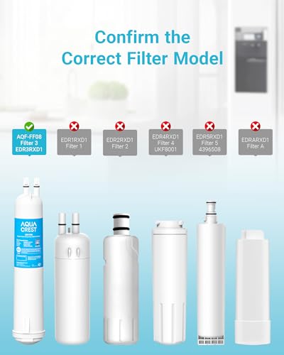 EDR3RXD1 Replacement for Everydrop® Filter 3 (2 Count)