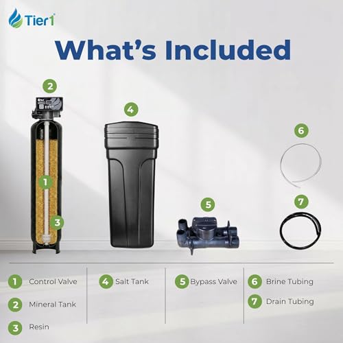 24 000 Grain Water Softener for 2