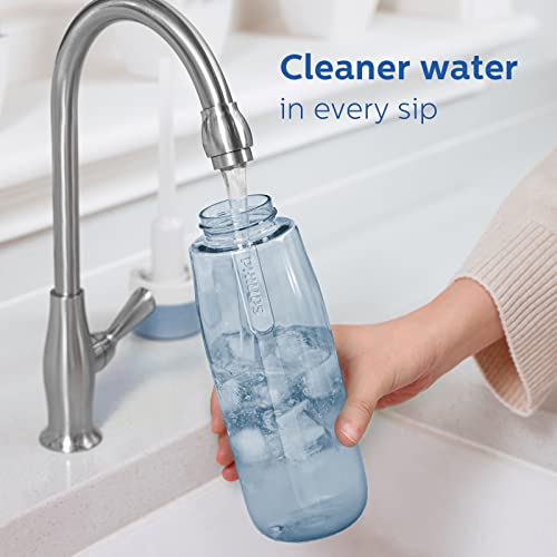 Filtered Water Bottle