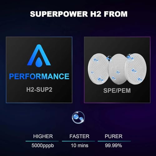 300ML Portable Hydrogen Rich Water Cup