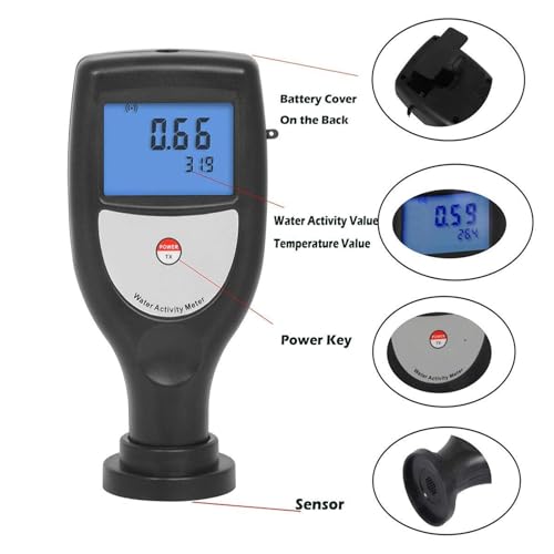 Portable Water Activity Meter