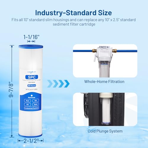 20 Micron 10" x 2.5" Pleated Sediment Well Water Filter Cartridge (6 Count)