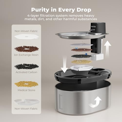 Wireless Cat Water Fountain Stainless Steel
