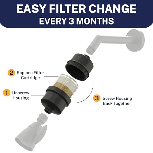 Solid Metal Shower Head Filter