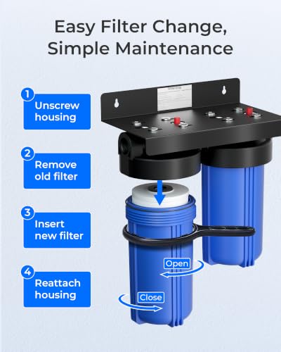 WF10FG Whole House Water Filter (2 Count)