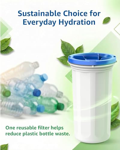 Compatible with New Culligan Pitcher & Dispenser Water Filter (6 Count)