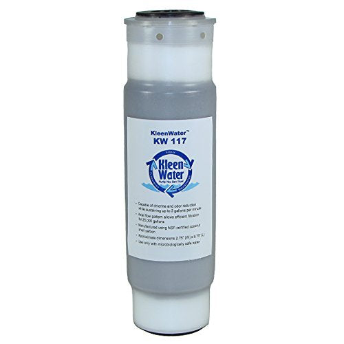 Replacement Filter Set