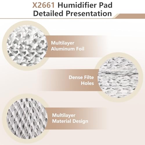 35 Water Panel Humidifier Pad Compatible with Lennox Healthy Climate X2661 (2 Count)