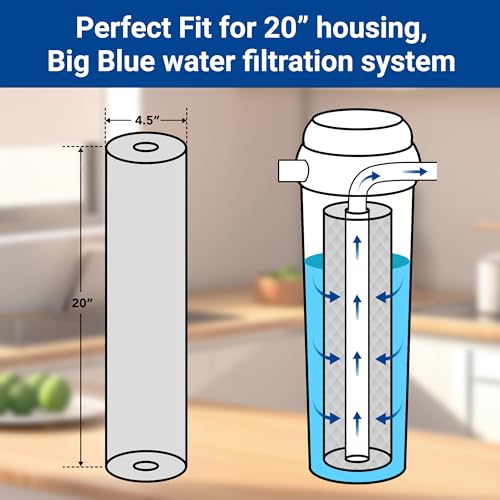 Whole House Sediment Replacement Filter Cartridge (3 Count)