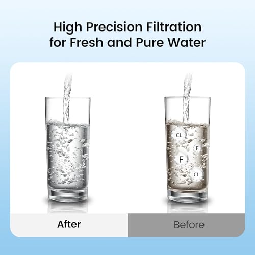 Gravity Water Filter (4 Count)