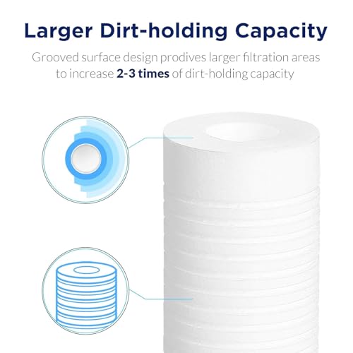 Grooved Sediment Water Filter Cartridge (6 Count)