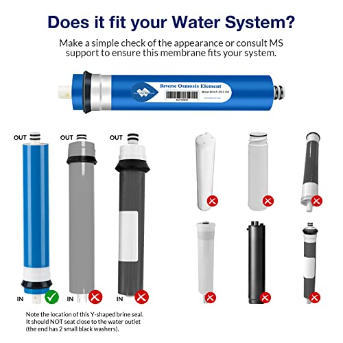 NSF ANSI 58 Certified 150 GPD Reverse Osmosis Membrane