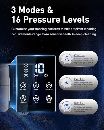 LP233 Pro UVC Sterilizable Countertop Water flossers for Teeth 800ML Digital Display Electric Oral Irrigator with a Water Filter 3 Modes and 6 Jet Tips