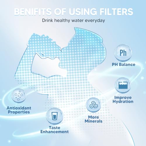 W10295370A Water Filter Replacement for Whirlpool (3 Count)