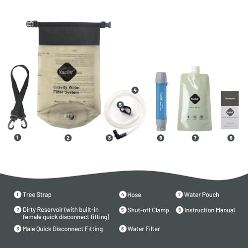 Gravity Water Filter System w