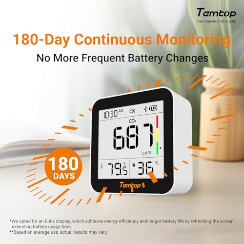CO2 Monitor Indoor Air Quality Monitor 3 in 1 CO2 Meter