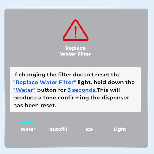 WD F19C Water Filter Replacement for GE® RPWFE®