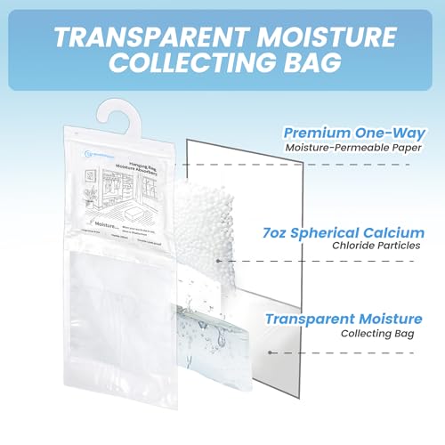500G 3 Pack Hanging Moisture Absorbers Dehumidifier Bags (17.637 Ounce)