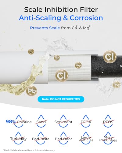 10UE SC Under Sink Water Filter for Instant Hot and Cold Water Dispenser System