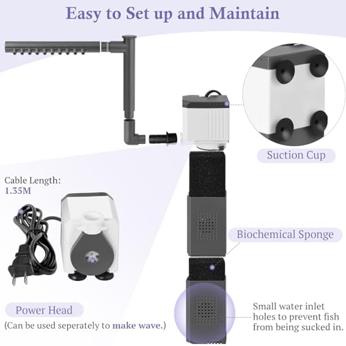 20W Large and Powerful Aquarium Filter
